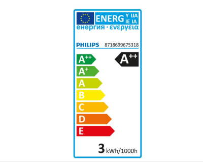 Philips LED Leuchtmittel 2er Set E14 Reflektorform 210lm Warmweiß 2,8W = 40W