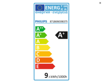 Philips LED Leuchtmittel SceneSwitch E27 Birnenform 806lm Warmweiß Neutralweiß 8W