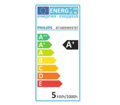 Philips LED Leuchtmittel 6er Set GU10 Reflektorform 355lm Warmweiß 4,6W = 50W